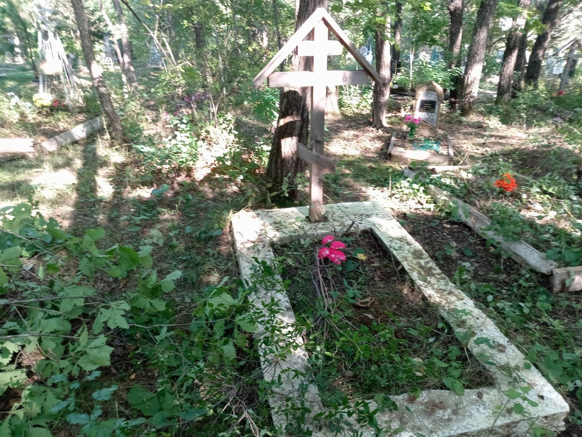 Неизвестно Неизвестно Неизвестно