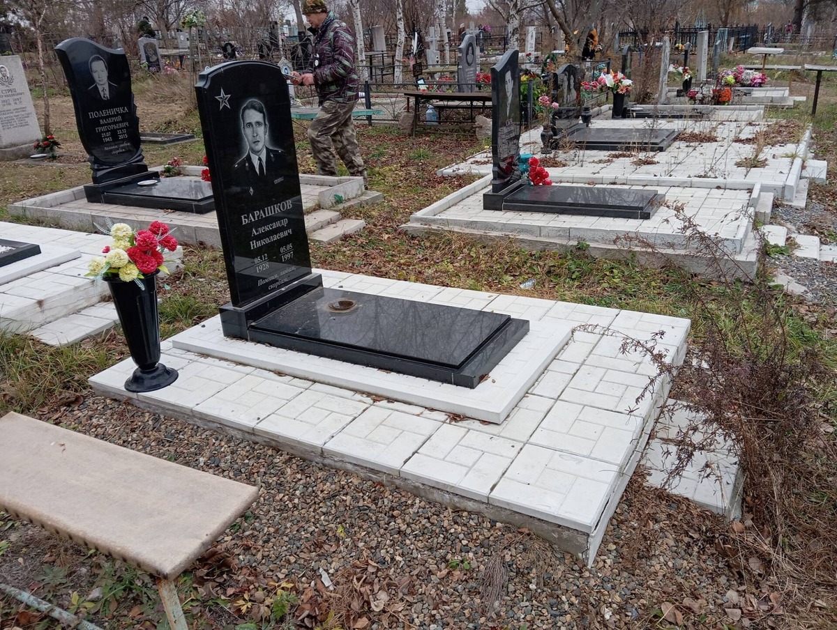 5166b388-3d76-479f-a1e6-f0c0a76959db Барашков Александр Николаевич