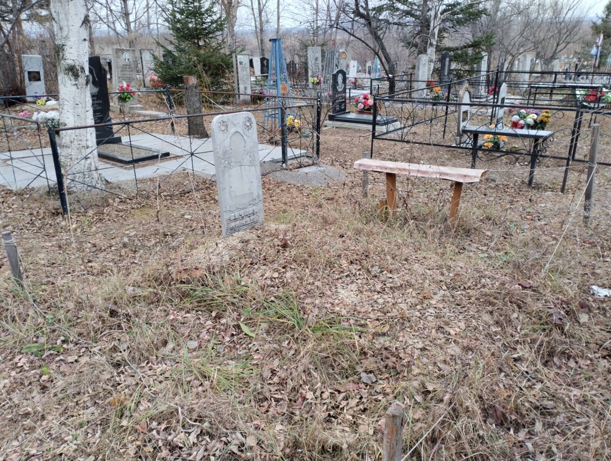 Неизвестно Неизвестно Неизвестно