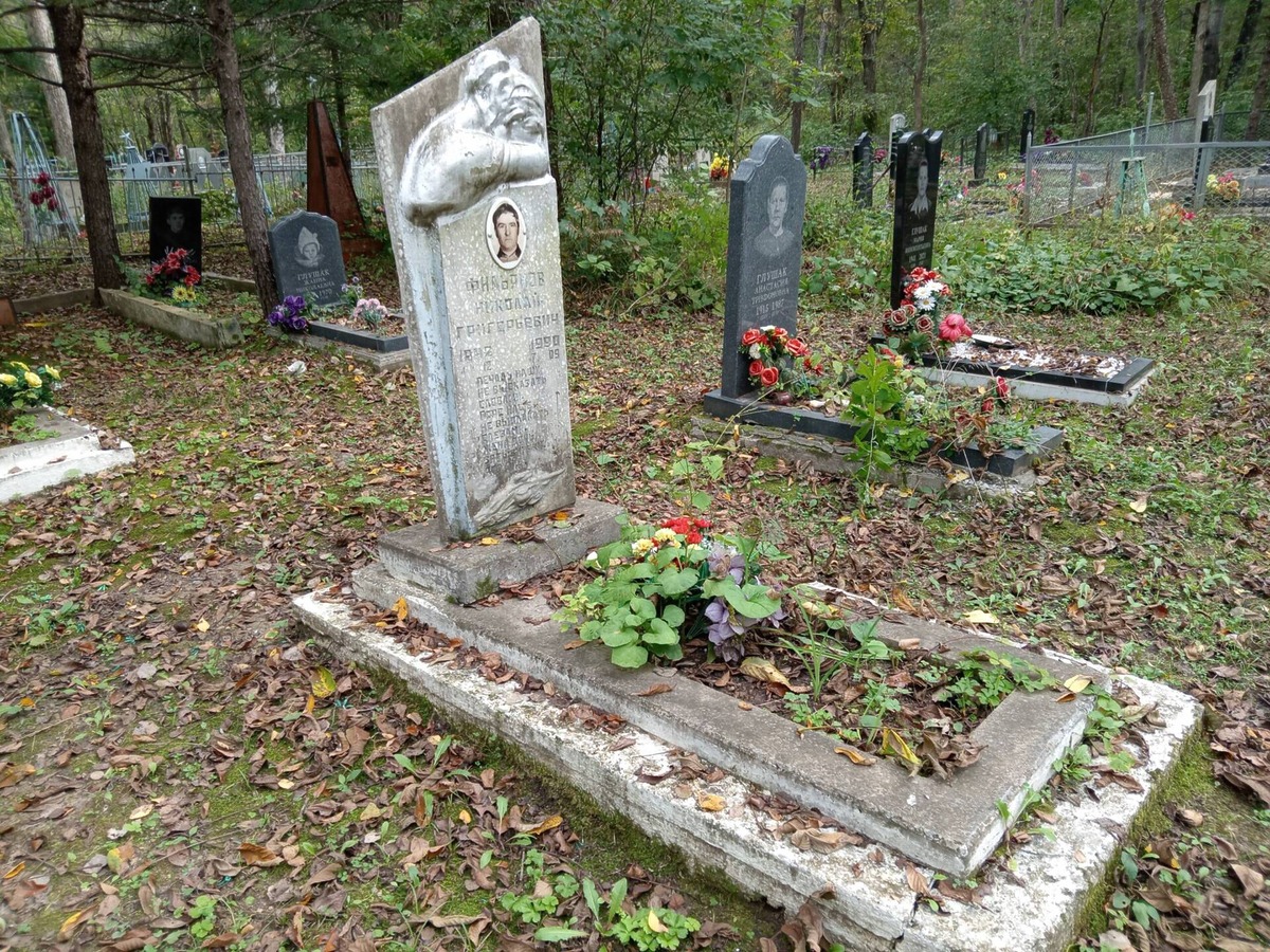 5296485c-4728-4303-b78b-092daab46cdc Фильянов Николай Григорьевич