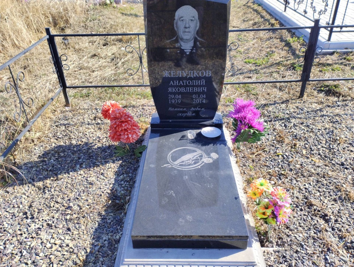 5369f333-679f-4541-b691-8c6e31792447 Желудков Анатолий Яковлевич