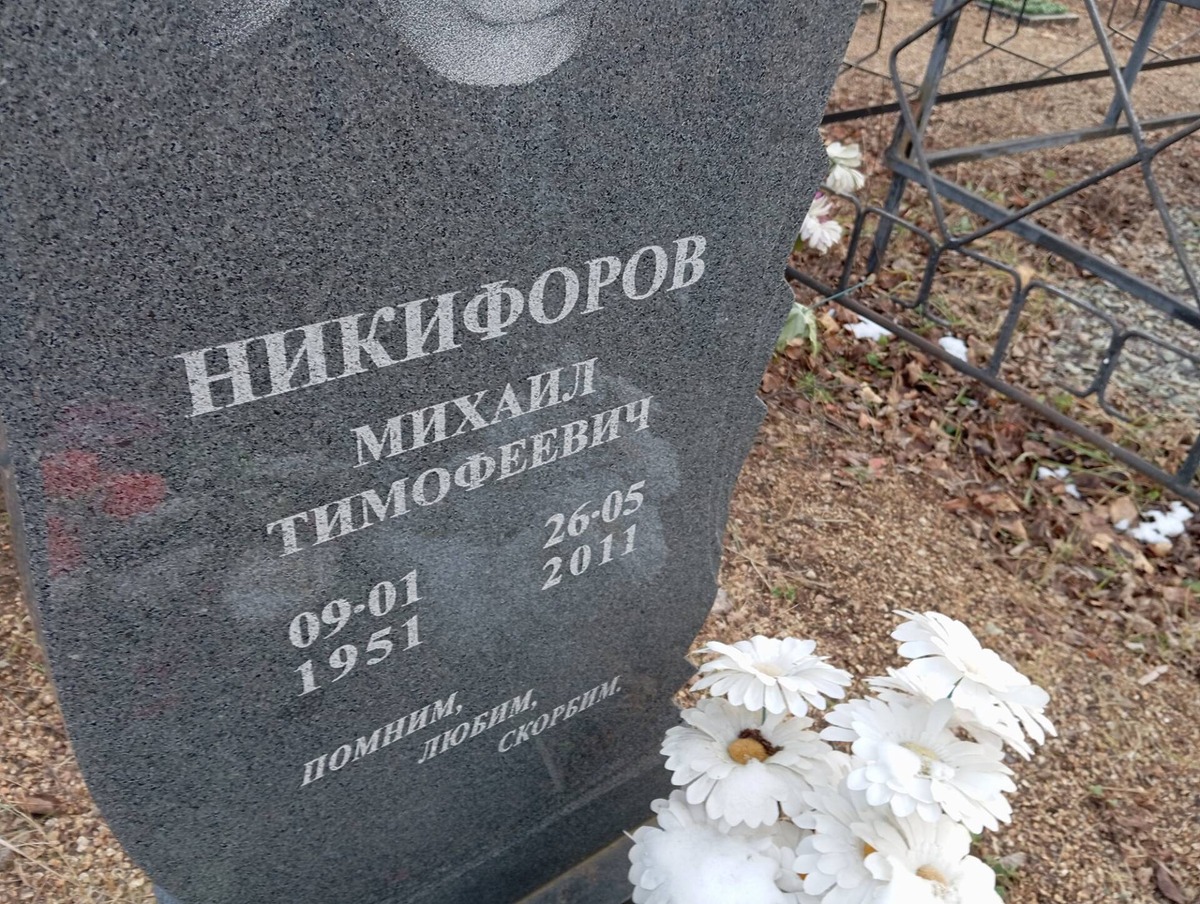 55e889cb-d4fc-4c9e-bd35-a78d0b4a9928 Никифоров Михаил Тимофеевич