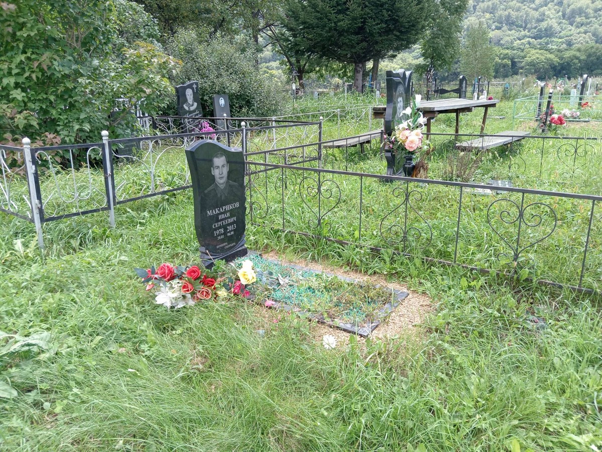 56ca6758-9619-4401-bcc0-0bfbfcbd8386 Макариков Иван Сергеевич