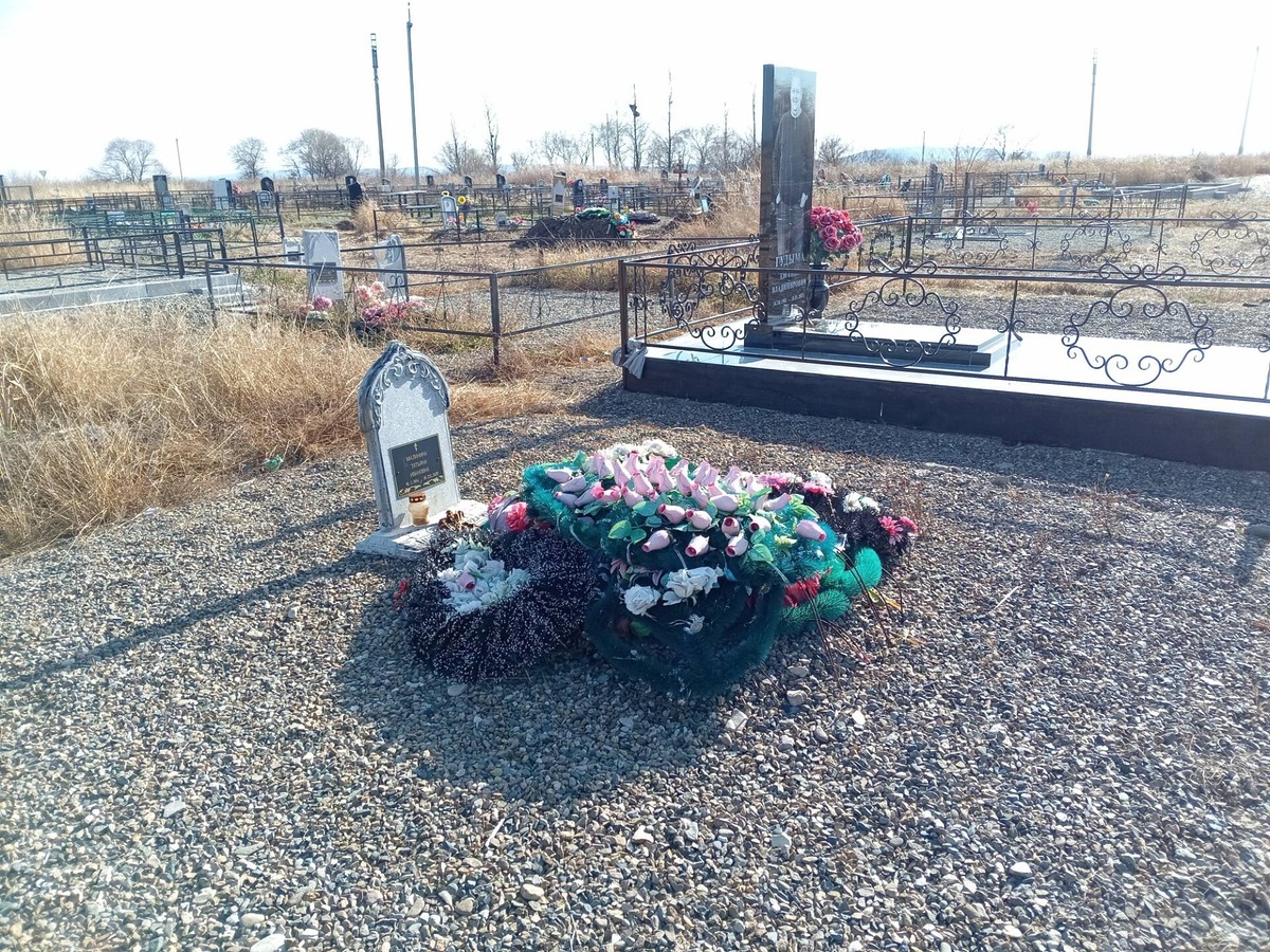 56eb0a9c-a852-446c-90a1-8e48f58c70eb Малинина Татьяна Ивановна