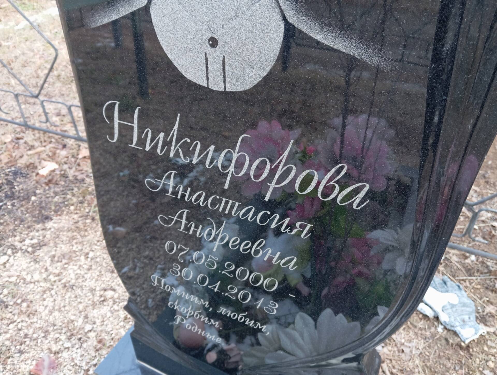 Никифорова Анастасия Андреевна