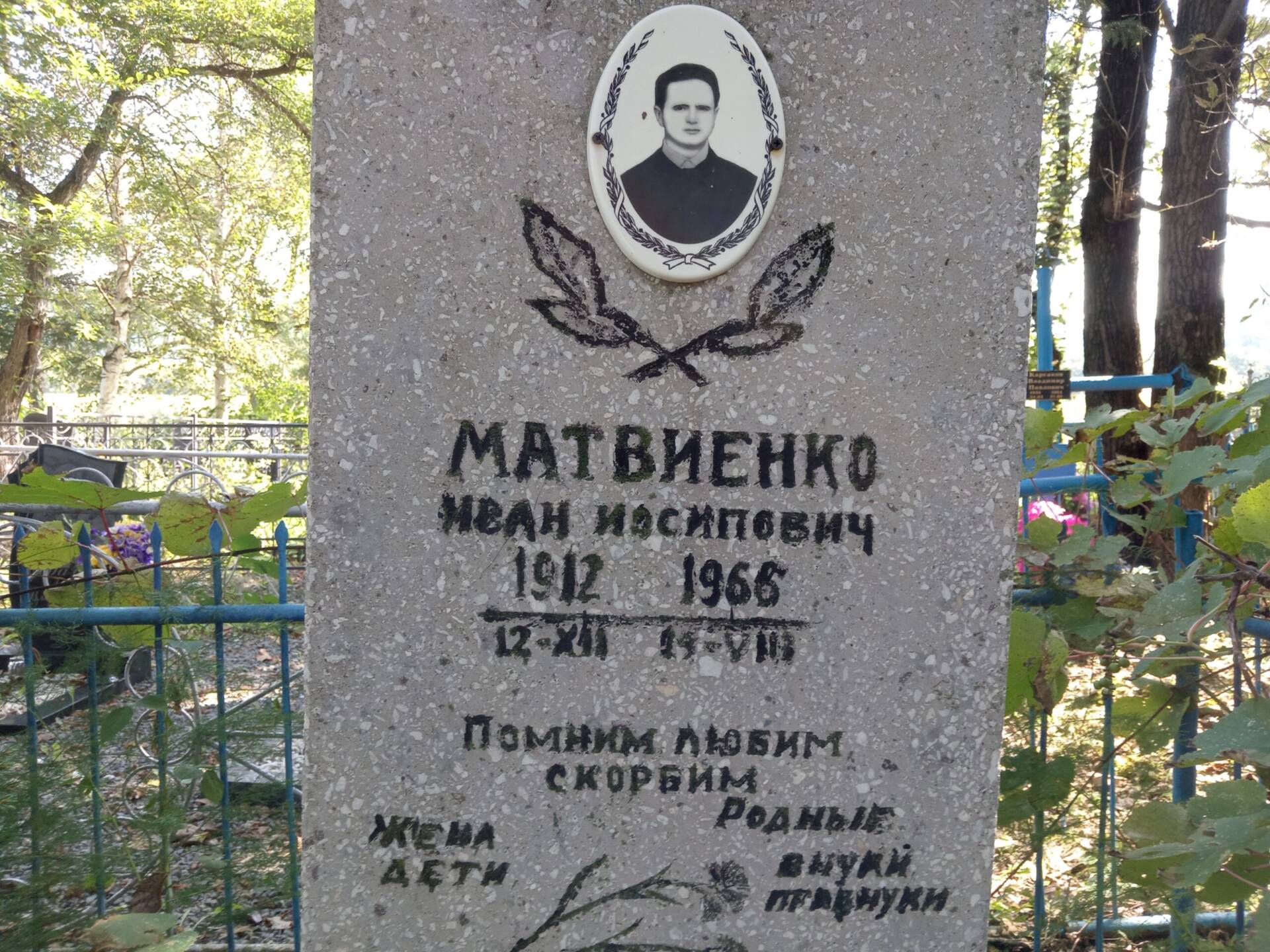 58f441d9-c8f2-4a5d-855c-8bc3ccb9ec2d Матвиенко Иван Иосипович