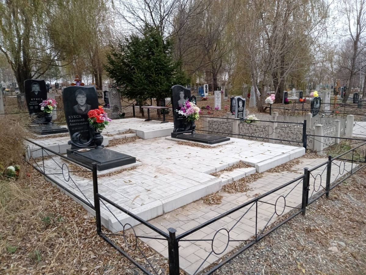 5b1d0ea7-a2e4-48a0-8d5e-bb95ae609cf7 Кукса Анатолий Анатольевич