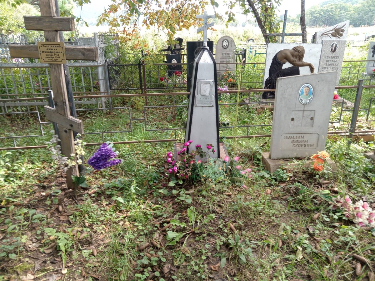 5d275351-a244-4594-b7b7-23479e8e22e1 Малявка Антонина Никифоровна