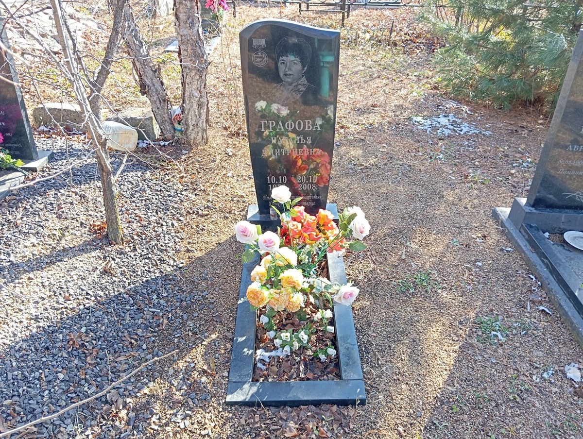 5e04559c-95e5-415b-91f9-db42b3e5913c Графова Наталья Дмитриевна