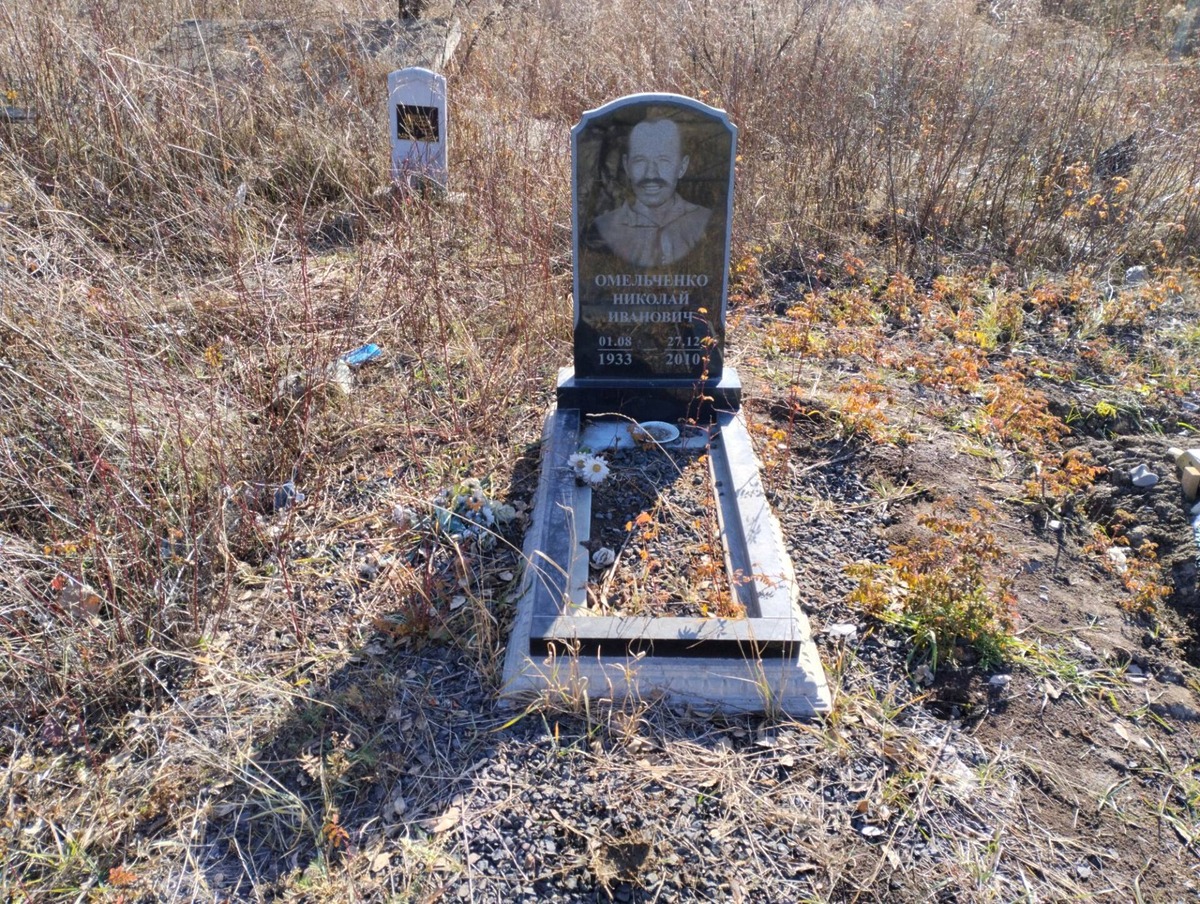 5e1e3adb-6d84-4f0f-b3ec-684dd737e6af Омельченко Николай Иванович