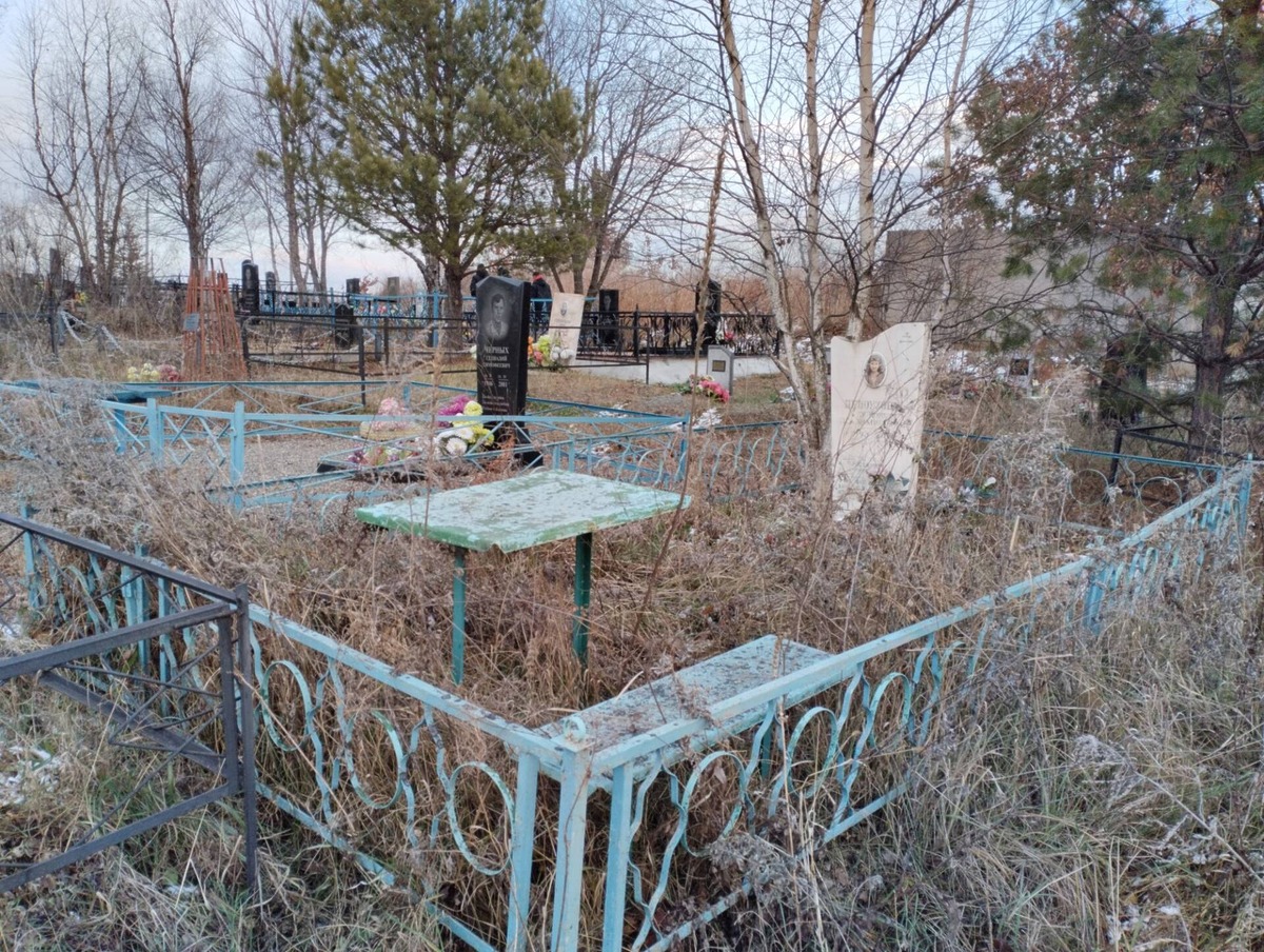 Цепоухова Любовь Владимирович