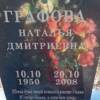 Графова Наталья Дмитриевна