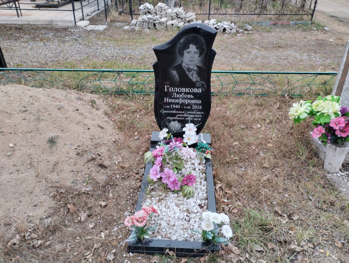 6221f806-b407-4333-a639-23c9c41bca23 Головкова Любовь Никифоровна
