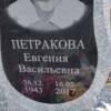 65a3118e-7a77-4f86-9784-7a2763653c25 Петракова Евгения Васильевна
