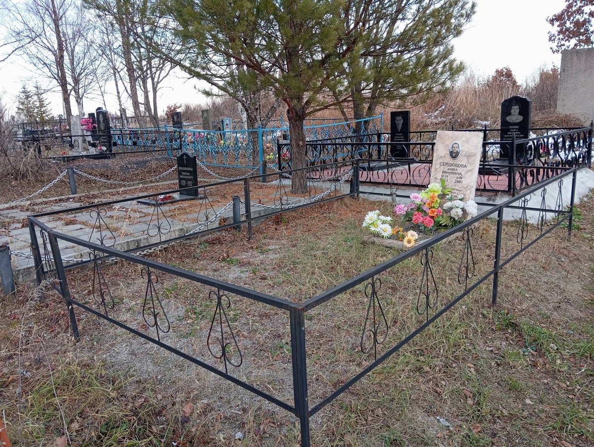 Сердюкова Анна Ивановна