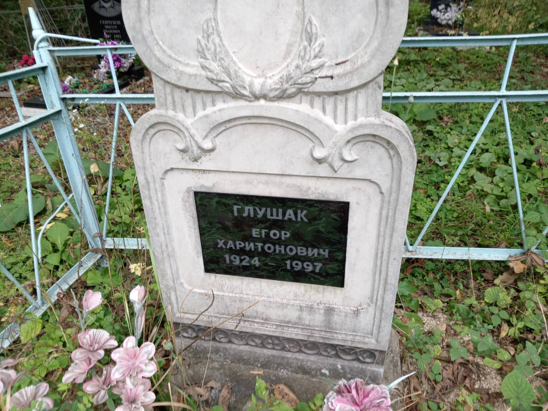 68b22b61-3f51-4c1b-9306-dafd0a403f39 Глушак Егор Харитонович