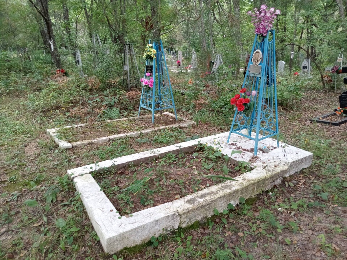68fc5fa4-f524-4a72-be56-b94b6b227885 Колбас Степан Михайлович