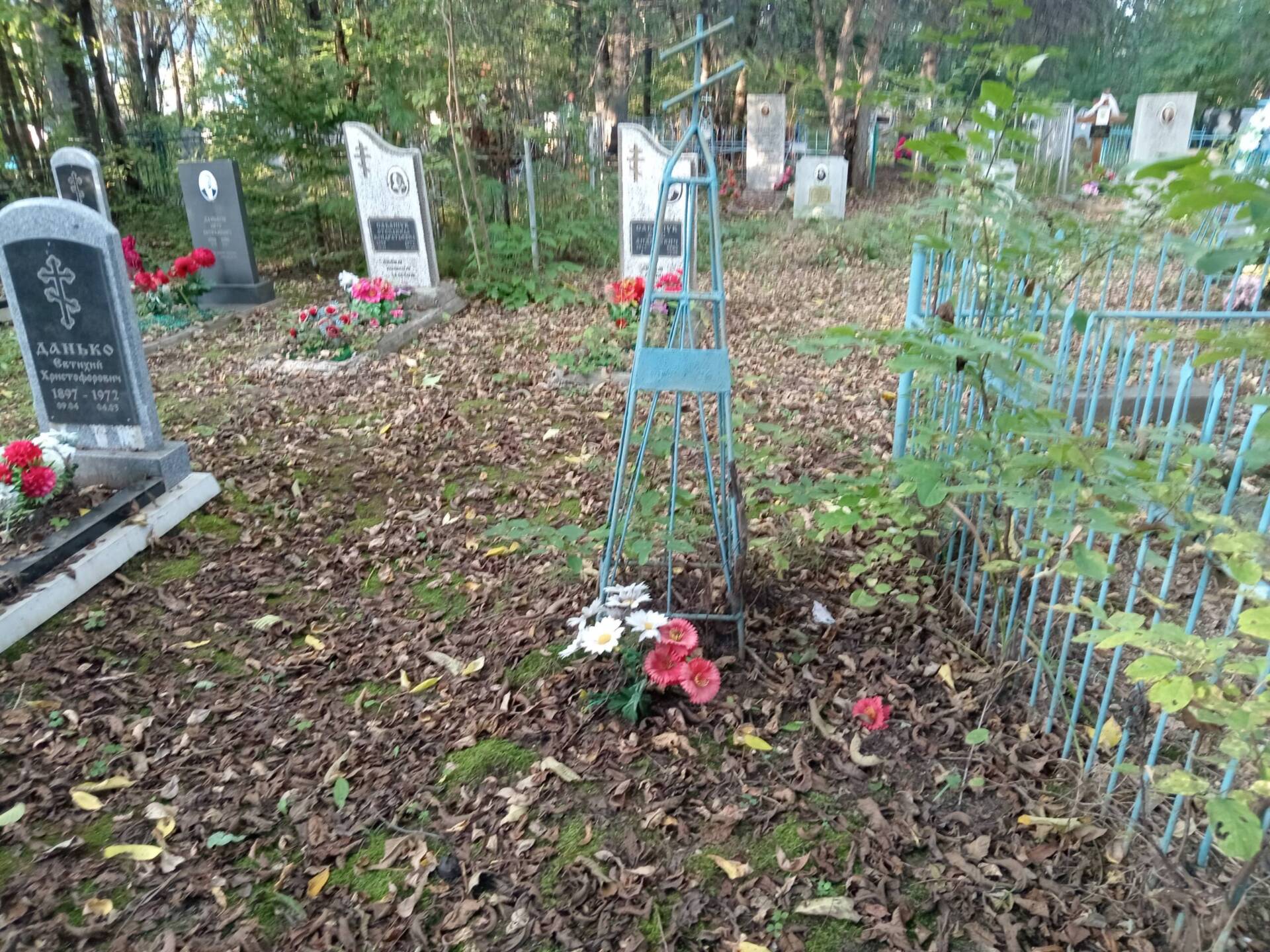 Неизвестно Неизвестно Неизвестно