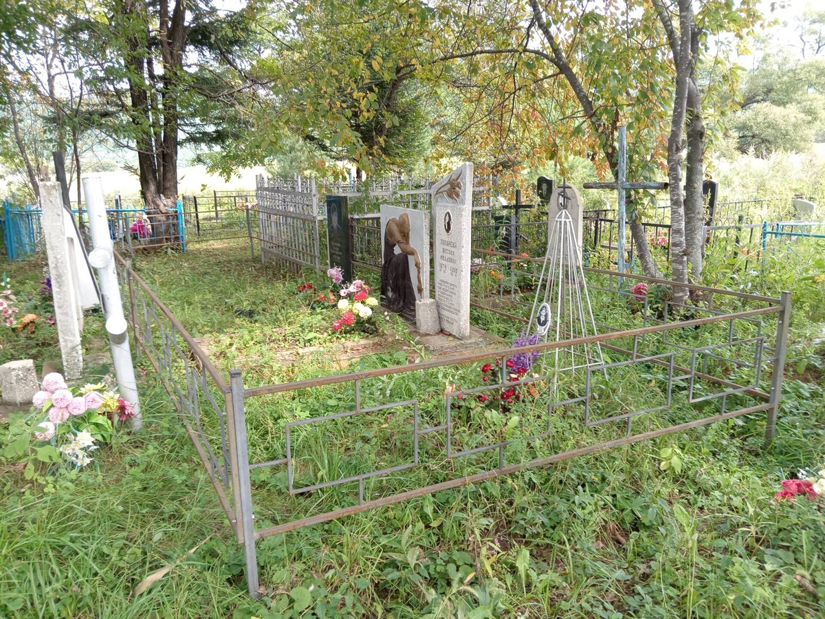 83268b04-dde0-436e-add3-c8310f2d7216 Малунов Вадим Александрович