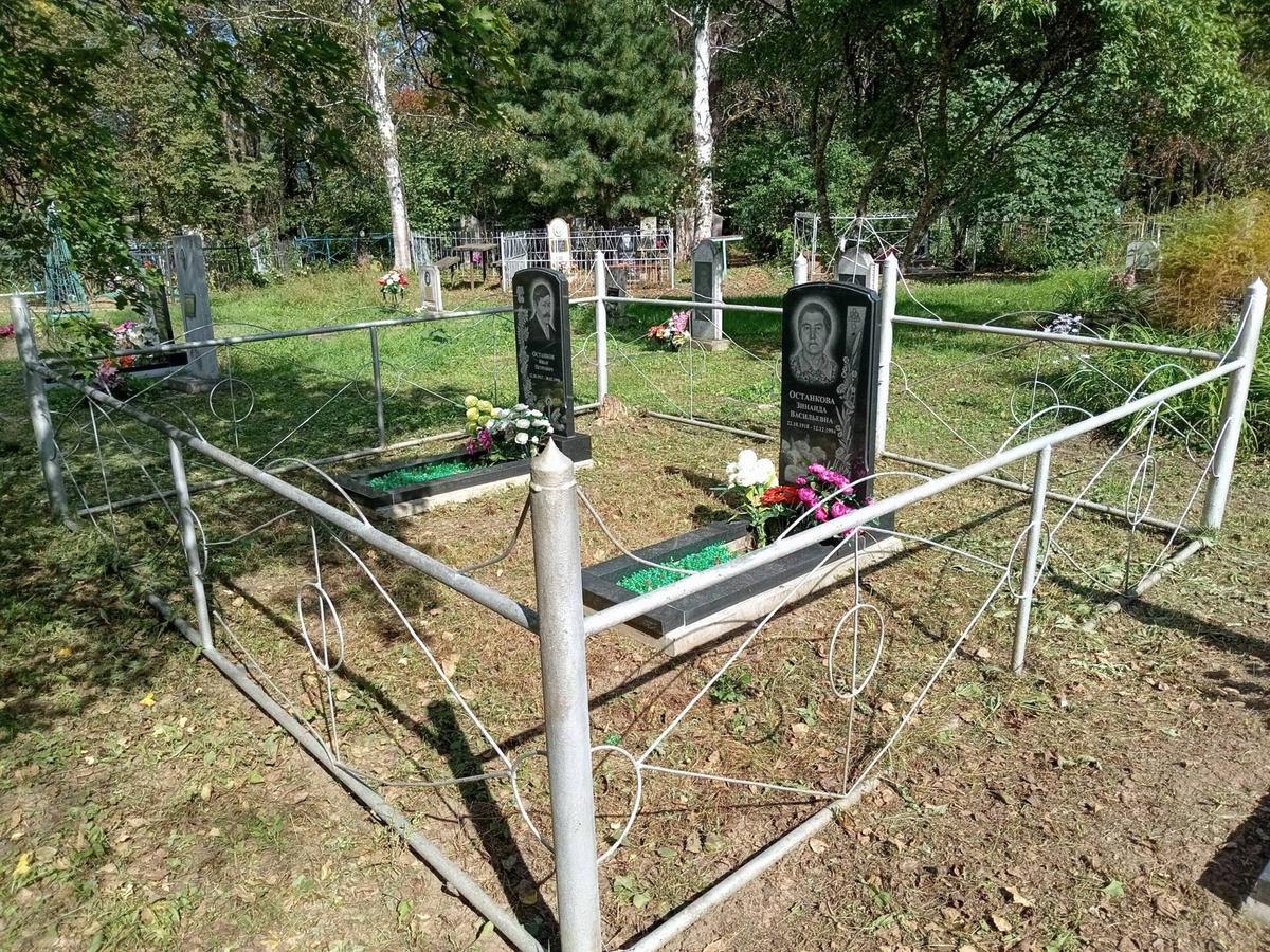 875522c9-95ea-4ae5-9597-75721f0cc4e1 Останков Иван Петрович