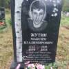 Жутин Максим Владимирович