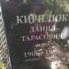 Кирилюк Данил Тарасович