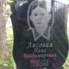 Лясовая Нина Владимировна