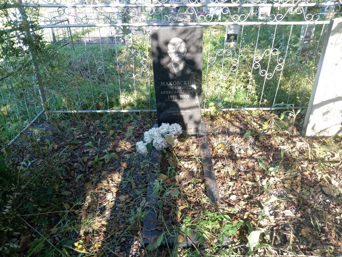 9b2d6f2d-b9bd-4748-999b-fd1f2f597996 Маковский Федор Александрович