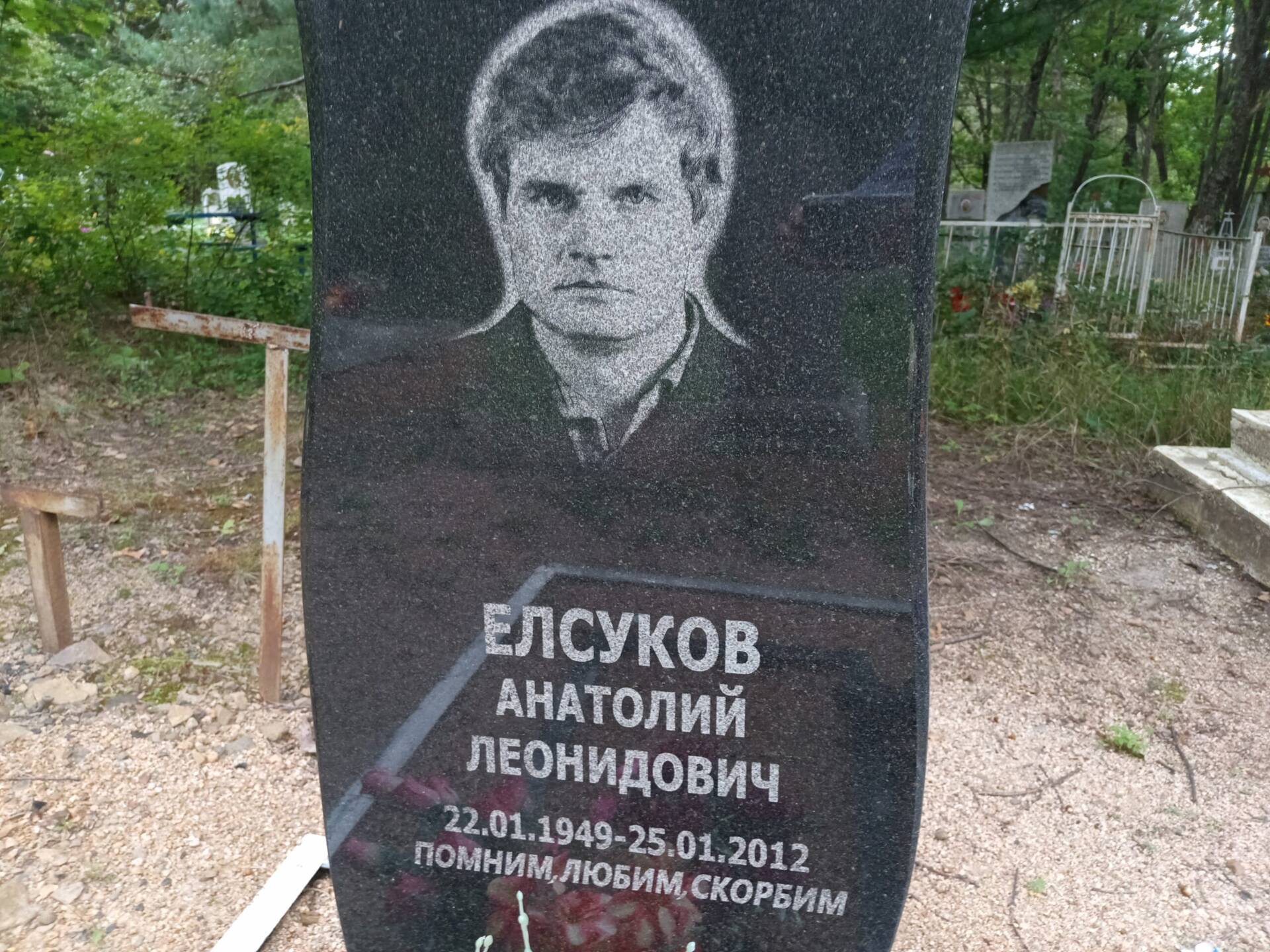 Елсуков Анатолий Леонидович