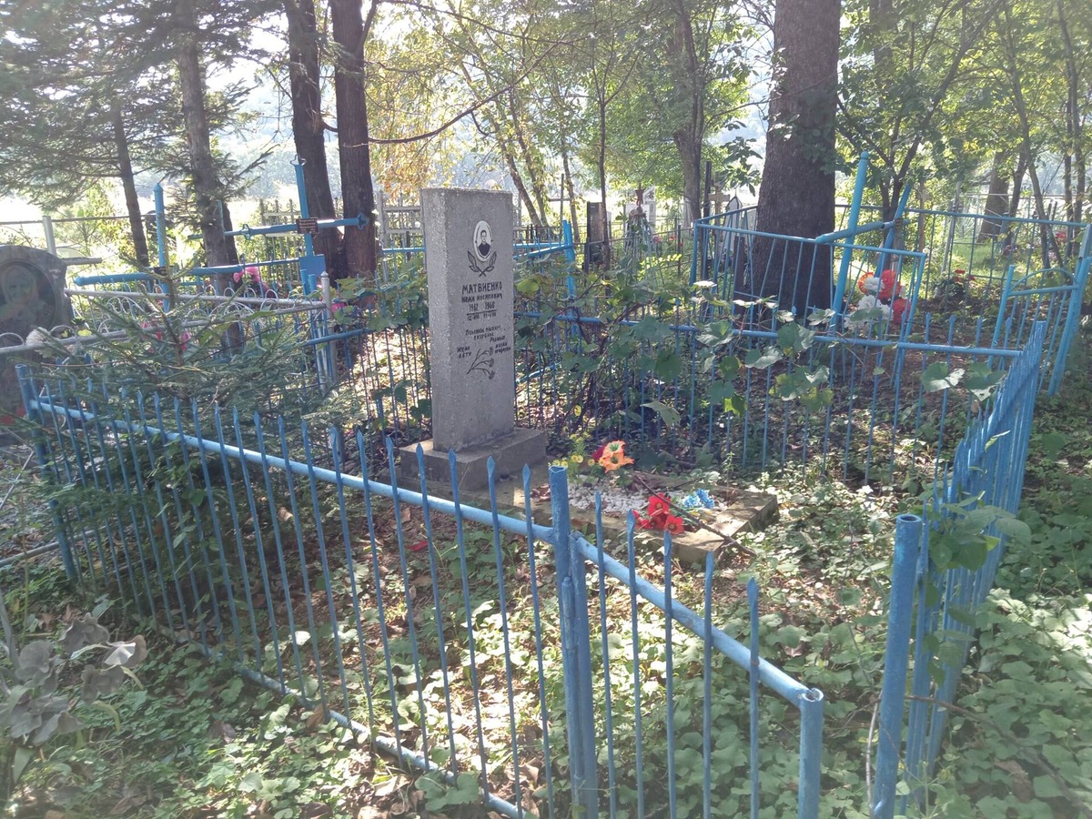 bdf7d5d0-c515-46a1-b7f9-c4c4f323c7ef Матвиенко Иван Иосипович