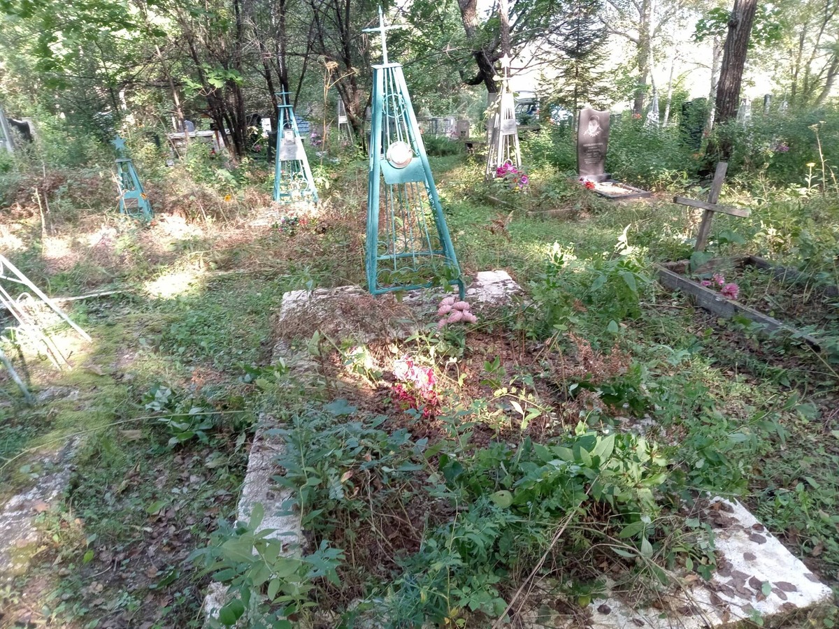 Неизвестно Неизвестно Неизвестно