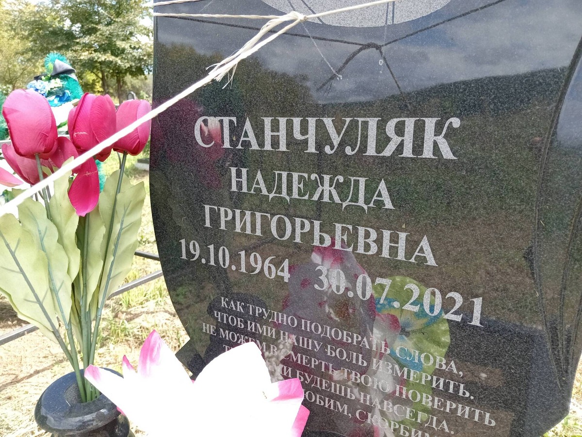 db9b4e57-4867-4f44-83d7-40cfc34ebaf4 Станчуляк Надежда Григорьевна
