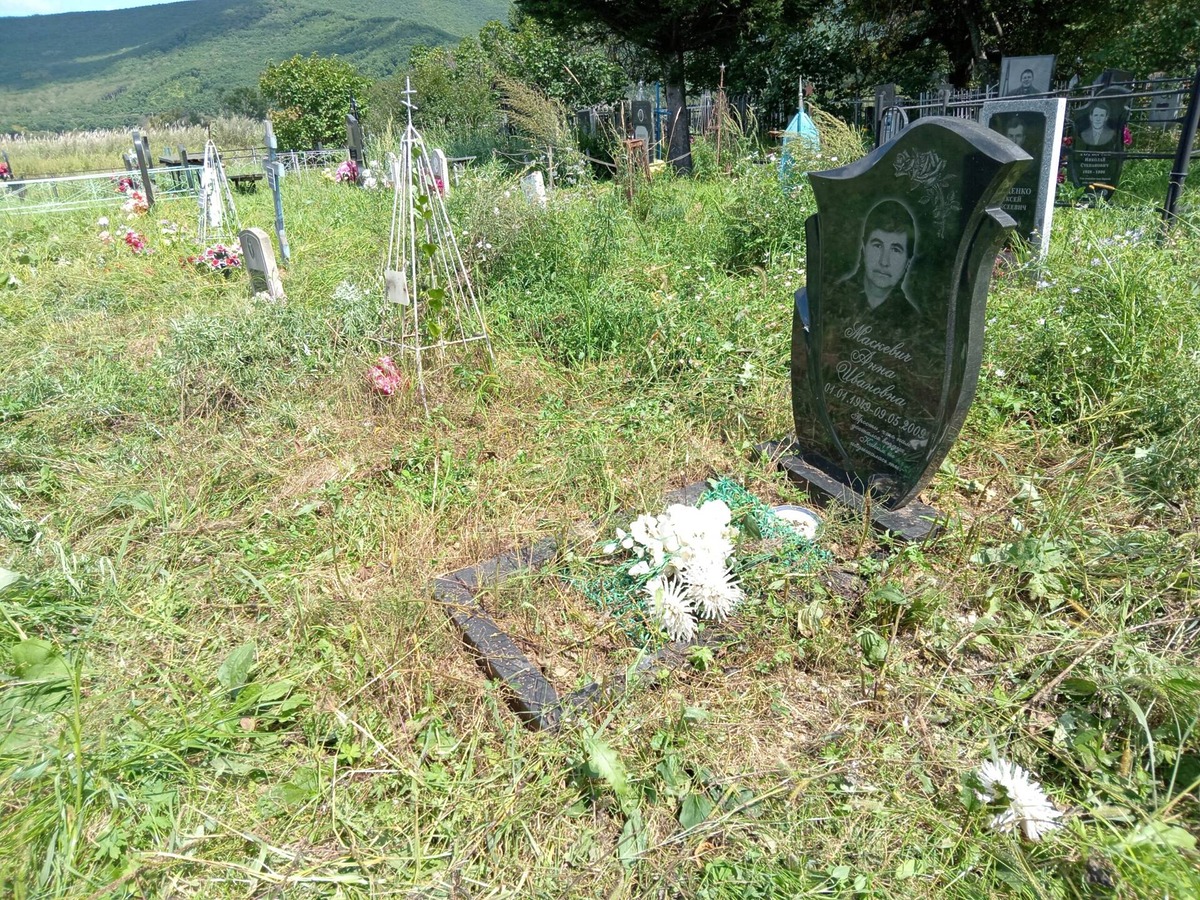 e954dc9f-8a70-4612-a1bb-9f7f5428a75c Маскевич Анна Ивановна