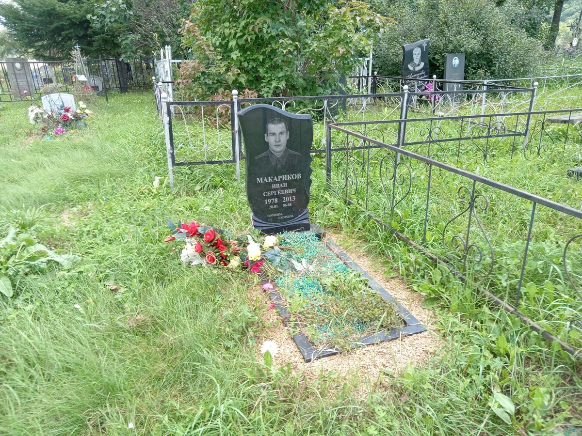 eb6bc163-c2ec-436d-83c6-9788778deb77 Макариков Иван Сергеевич