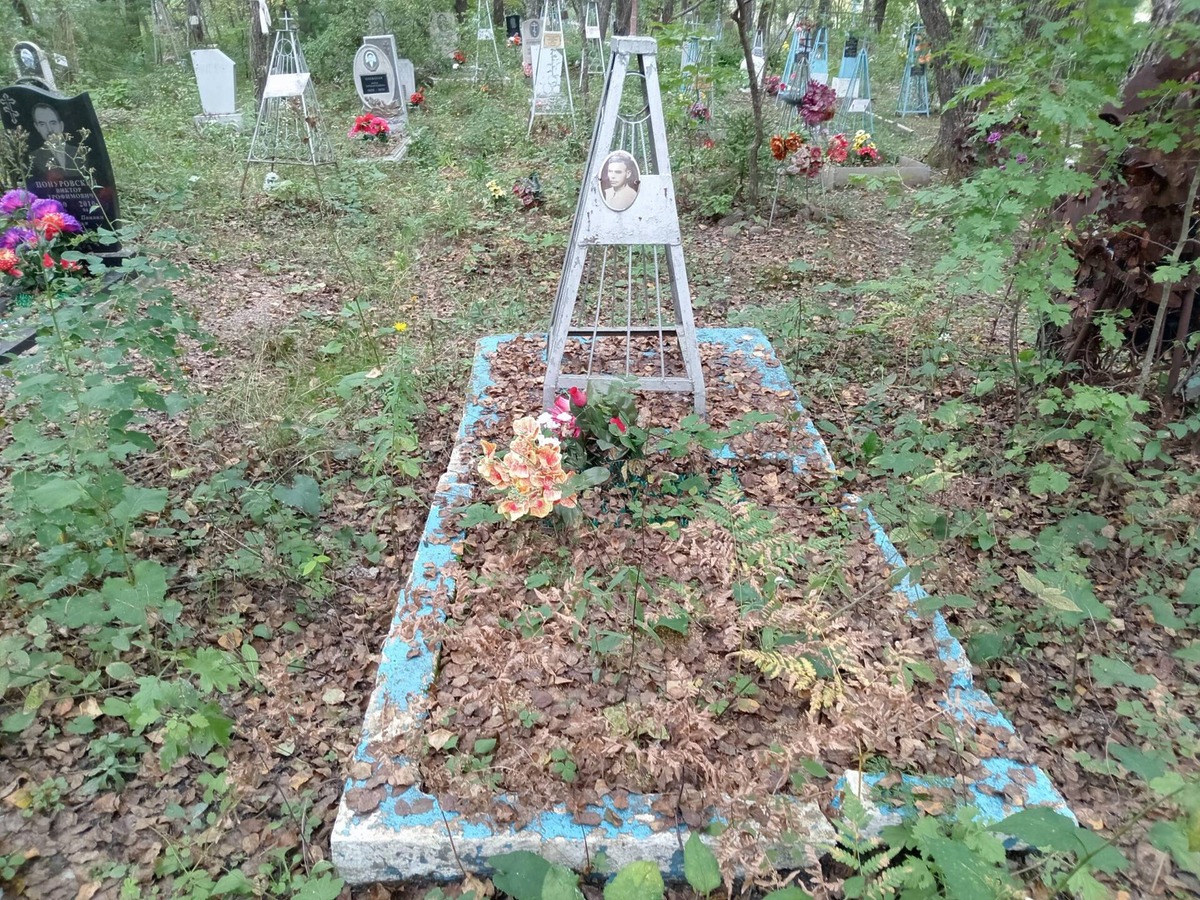 Неизвестно Неизвестно Неизвестно