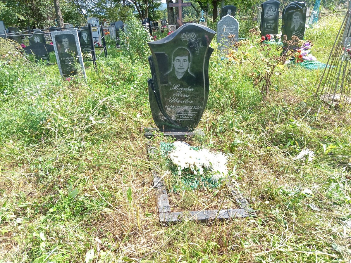 f445bcfd-c393-47ab-832f-48c83da8bb23 Маскевич Анна Ивановна