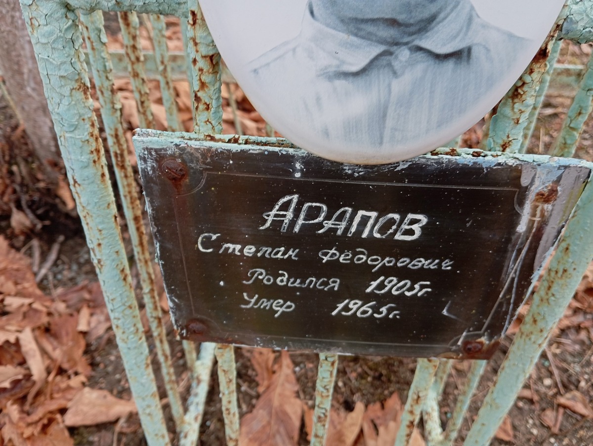 Арапов Степан Федорович