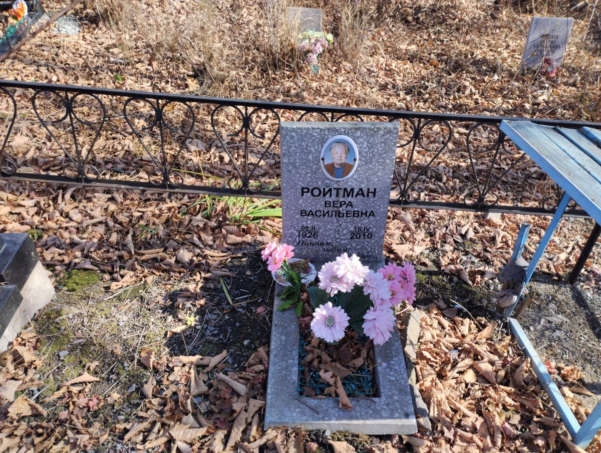 014447be-5a3b-4c6e-923d-be686a2036c3 Ройтман Вера Васильевна