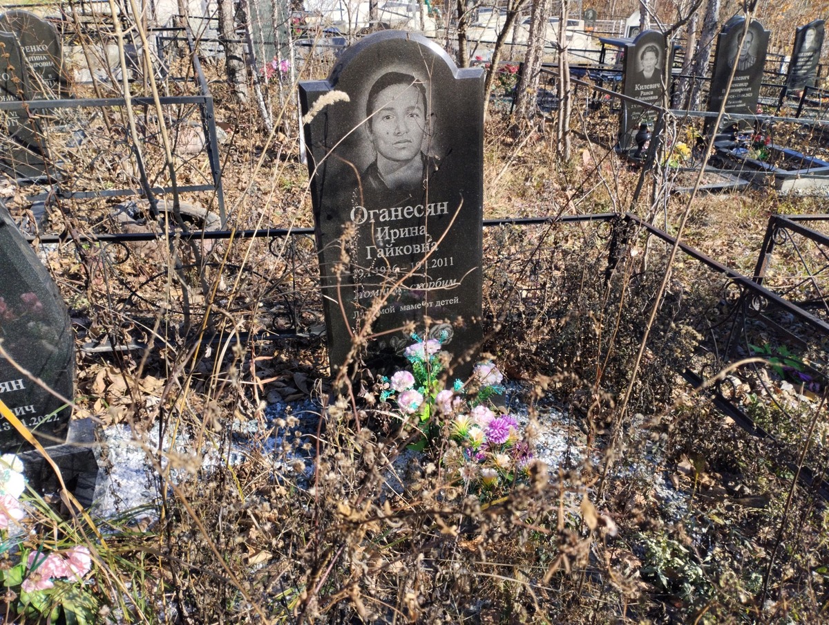 Оганесян Ирина Гайковна