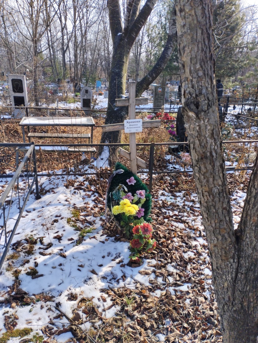 Храмова Дарина Алексеевна