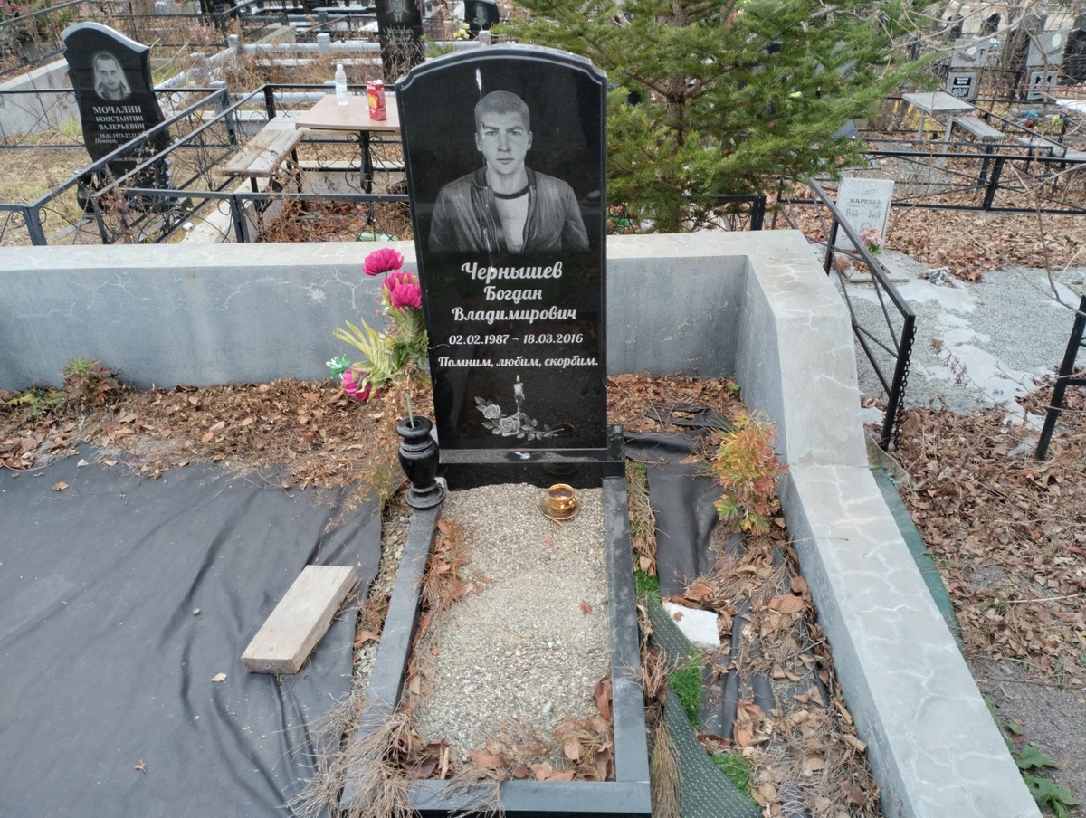 Чернышев Богдан Владимирович