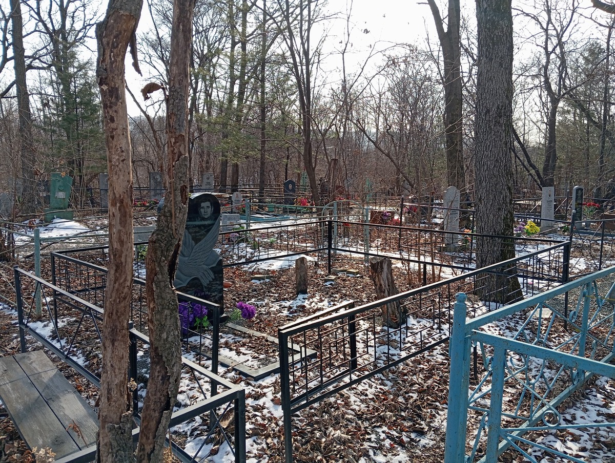 Гурский Сергей Александрович