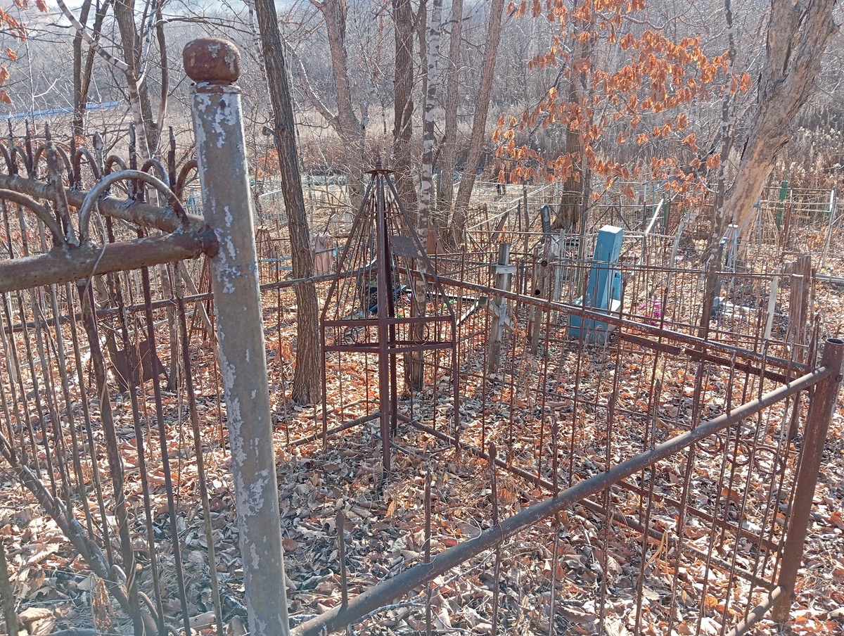 Неизвестно Неизвестно Неизвестно