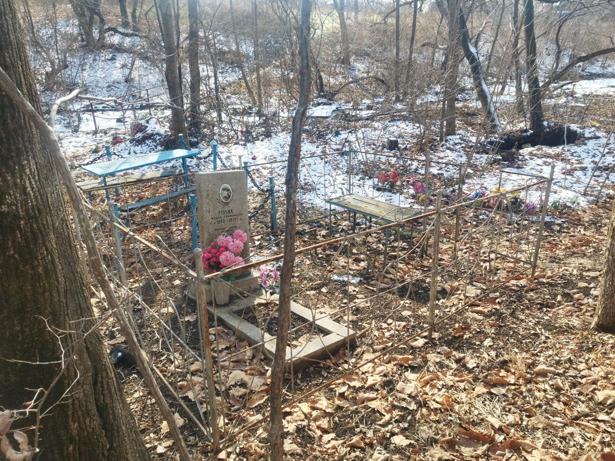 Голик Федор Трафимович