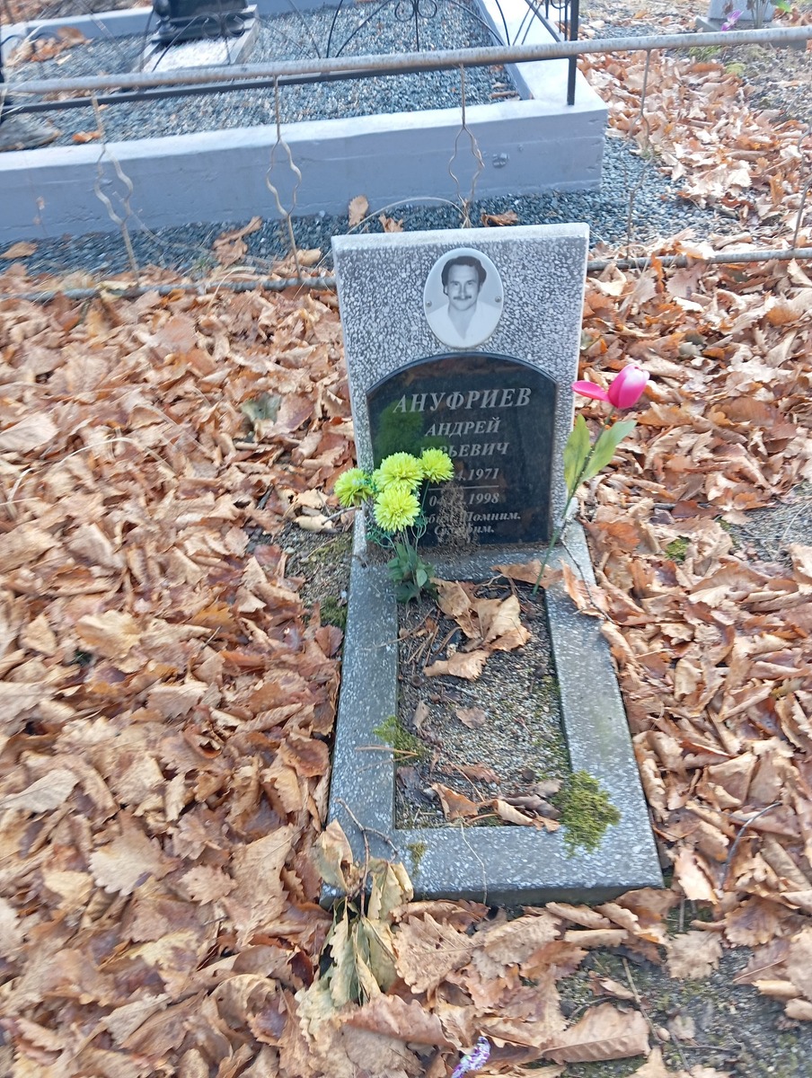 Ануфриев Анрей Юрьевич