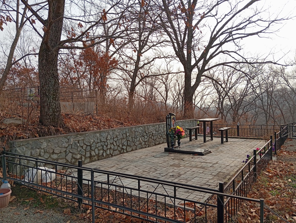 Коваленко Михаил Сергеевич