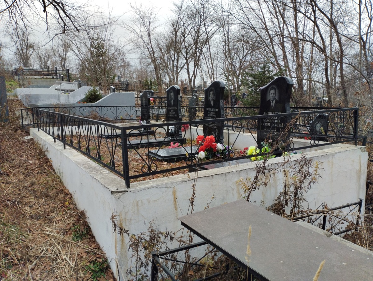 05ea9724-2ae4-4542-9f85-74e6f8113087 Пироженко Надежда Федоровна