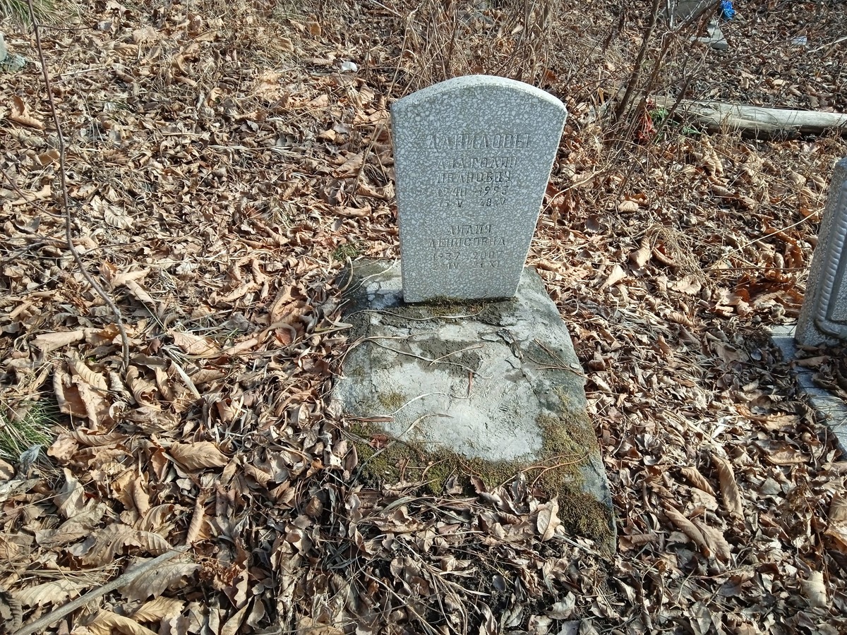 Данилов Анатолий Иванович