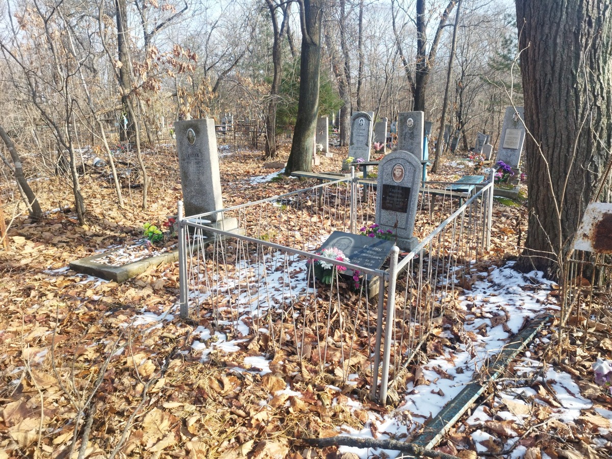 07b91ccd-a5f7-484e-84d7-ca09a4f54f97 Горбик Федор Филиппович