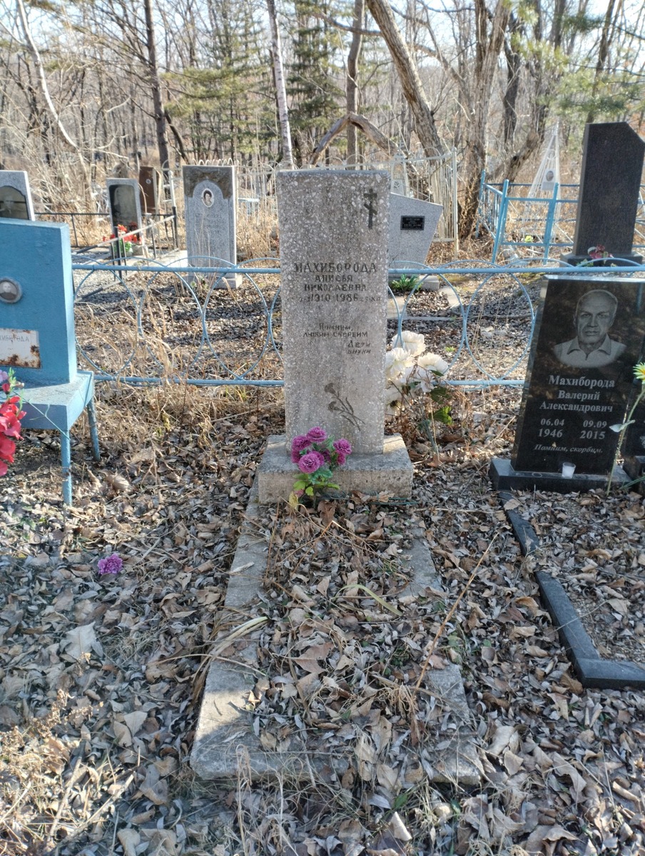 Махиборода Анисья Николаевна